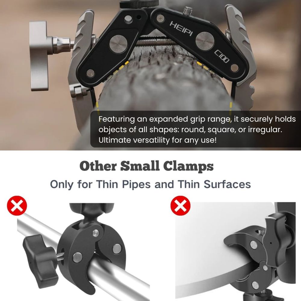 HEIPI Super Clamp - Sabertooth C100