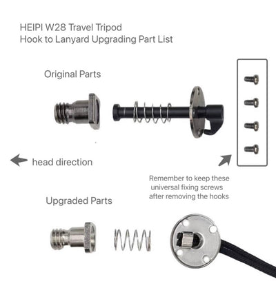 Lever Kit (Compatible with KF50 Head/W28 Tripod)