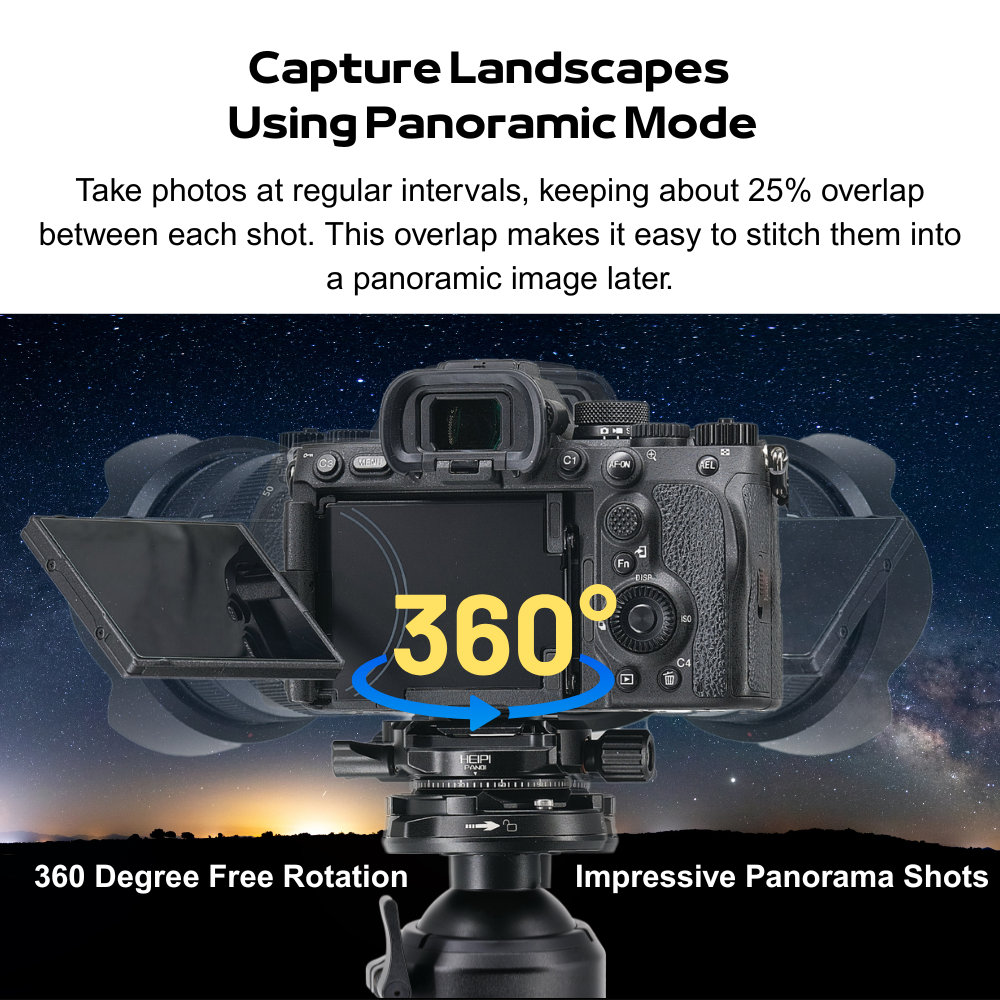 Camera Panoramic Panning Base With Arca Swiss Styl... – Grandado